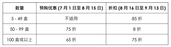 香港萬麗海景酒店與您共度中秋佳節