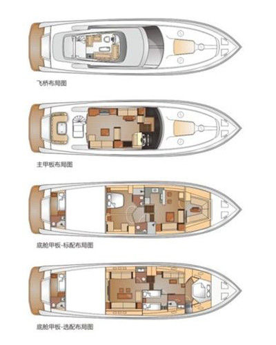 Maxi 73F豪華游艇：遨游碧海的超級轎跑