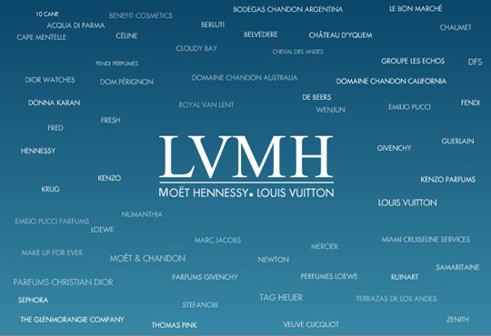 受禁奢令影響 LVMH集團高端酒銷售下降