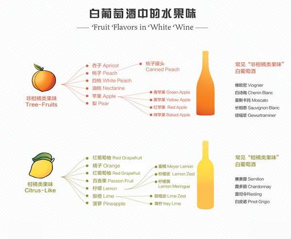 點擊查看大圖