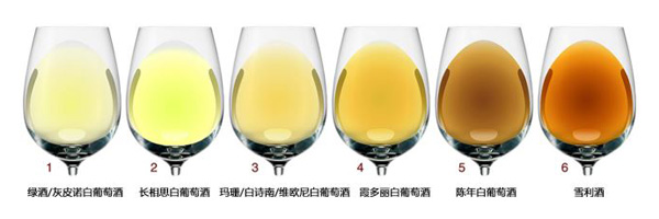 喝酒雖易，品酒不易，且品且珍惜 