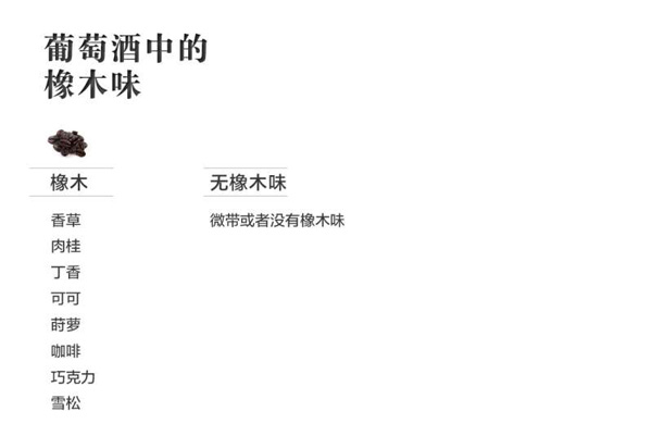 喝酒雖易，品酒不易，且品且珍惜 