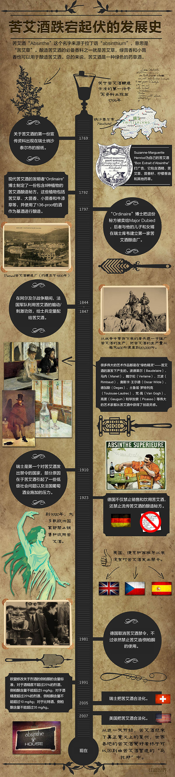 苦艾酒：曾集萬千寵愛，也曾光環盡失 