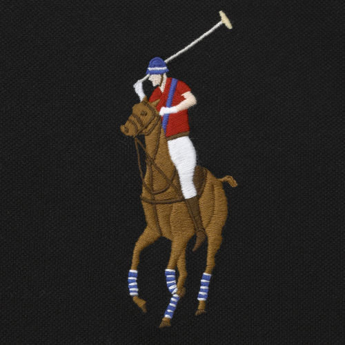 關于Ralph Lauren，你知道幾件事？