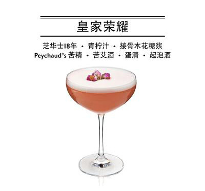 請(qǐng)?jiān)诖合南碛眠@6款雞尾酒 附配方