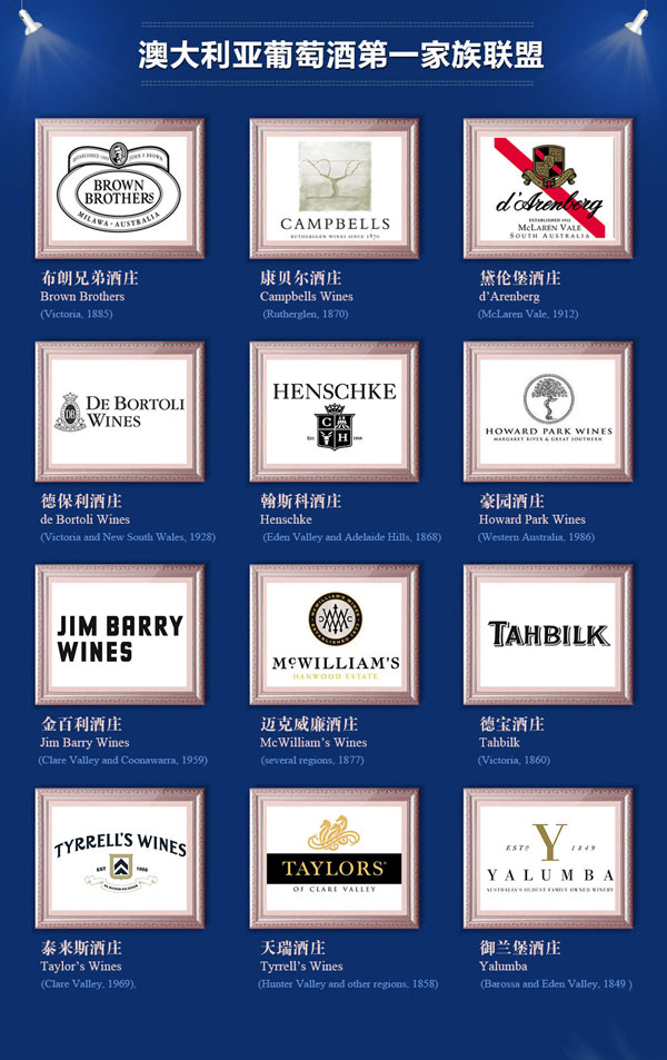 AFFW：澳大利亞精品酒聯盟