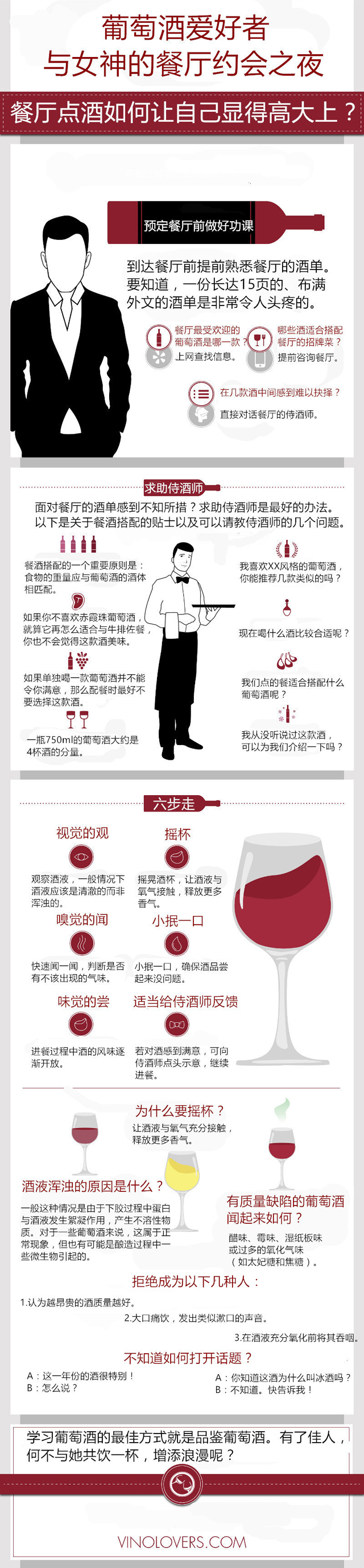 跟女神約會(huì)，如何表現(xiàn)出專業(yè)品酒范？