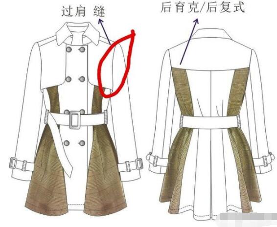 無肩縫設(shè)計(jì)的衣服