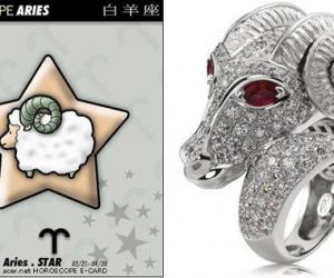 靈性戒指：打造十二星座獨特氣質