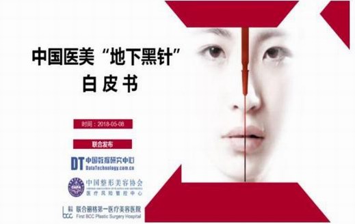 豐聯(lián)麗格王冀耕： 解密 “黑醫(yī)美”36計