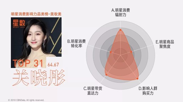 居然有人比鹿晗，更在意關(guān)曉彤的一舉一動(dòng)？！