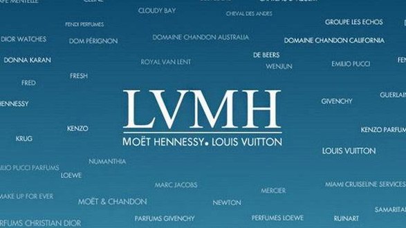 LVMH、Burberry、開云等奢侈品集團市值蒸發超200億，都是代購惹的禍？ 