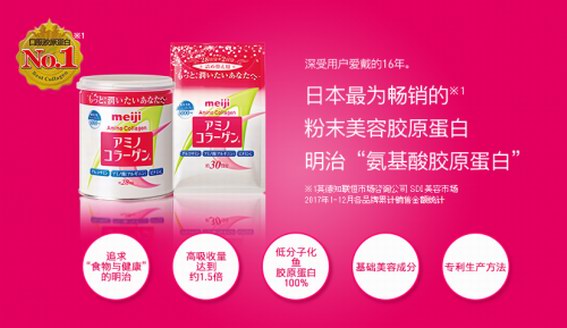 什么？你已經不相信膠原蛋白產品了？那是你沒用過這個！