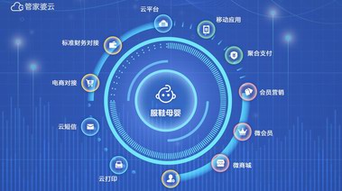 實體店服裝店鋪如何布局新零售？服裝管理軟件哪個好？
