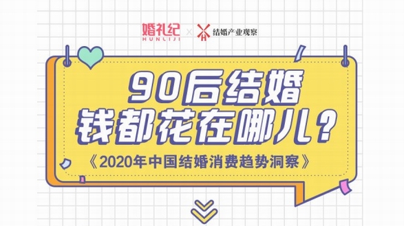 2020結婚消費趨勢洞察出爐：隱形文胸竟然成90后結婚三大件？ 
