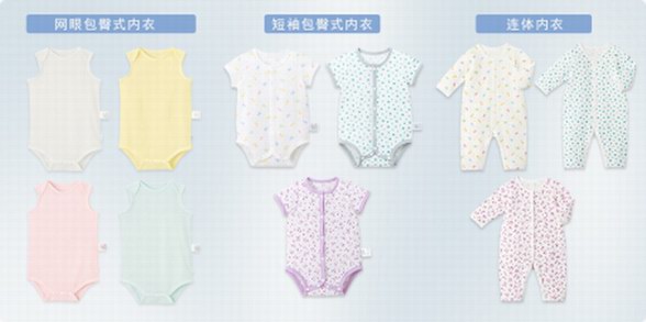 MIKI HOUSE|抗菌·抗病毒的嬰兒內衣，快pick起來