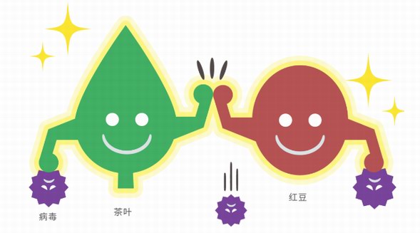植物“大戰(zhàn)”病毒？ 日本龍角散AVSS健康成分引關注
