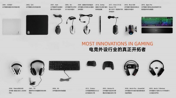 重鑄榮光 “?！辈蝗蒉o，頂級專業外設品牌賽睿，開始發力中國市場 