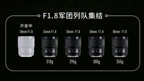 集合！松下全畫幅F1.8軍團新鏡頭，35mm F1.8現已上線！