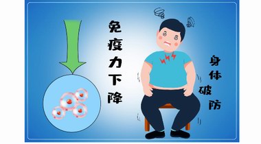 補腎抗衰系列談——免疫衰老讓我們的身體成了透風的墻