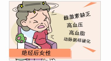 補腎抗衰系列談——怕血管老化出問題？有妙招了！