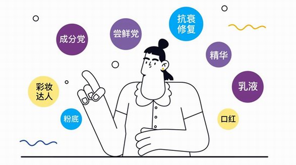 內(nèi)容創(chuàng)意營(yíng)銷(xiāo)時(shí)代，美妝品牌如何拿捏新一代流量轉(zhuǎn)化密碼？