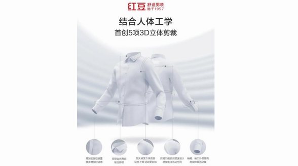 襯衫之王大比拼，只有它兼具舒適與高性價(jià)比！