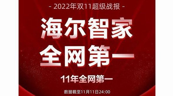 雙11全網第一！數字化轉型成海爾智家的“內生動力”