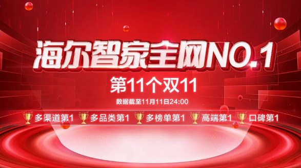 海爾智家雙11全網第一！不止是業績，更是數字化創新價值