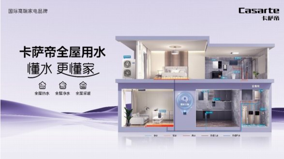 家庭用水有何不同？卡薩帝：一組數(shù)字丈量差距