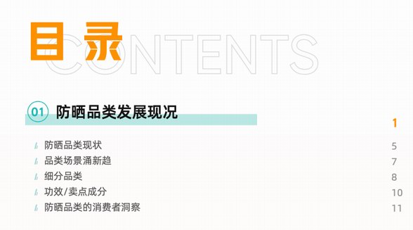 品類洞察 | 2023，防曬品類如何在抖音搶跑一「夏」？
