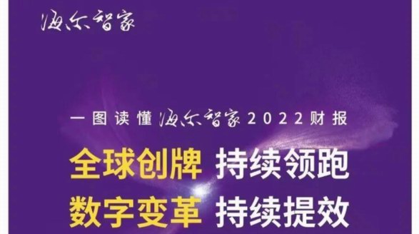疫情三年，海爾智家營收增長超16%，凈利增長近66%
