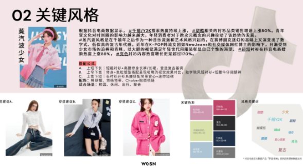趨勢里的“生意經”，抖音電商服飾行業如何引爆春夏新品？