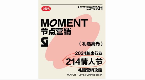 新年頌愛之選，小紅書「奢品腕表&奢品行業情人節禮贈攻略」已送達