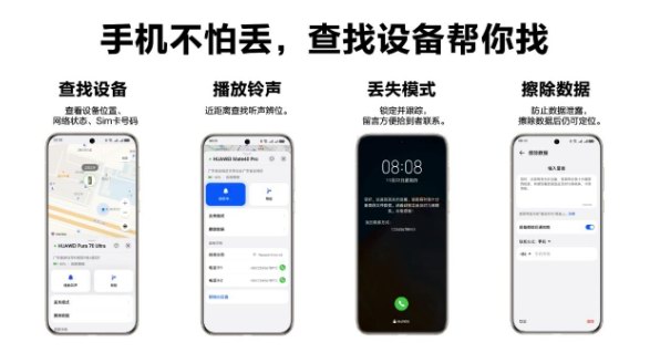 華為云空間亮相網絡安全周：創新技術保障數據與設備安全