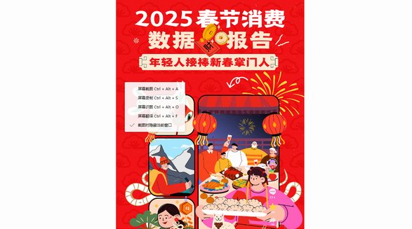 2025春節消費觀察數據報告：年輕人接棒新春掌門人 | CBNData報告