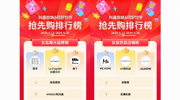 抖音電商發榜啦：哪些商家在618贏得先機？