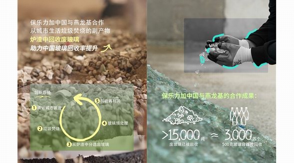 食品飲料行業(yè)首份玻璃回收?qǐng)?bào)告發(fā)布 保樂力加中國入選先進(jìn)案例