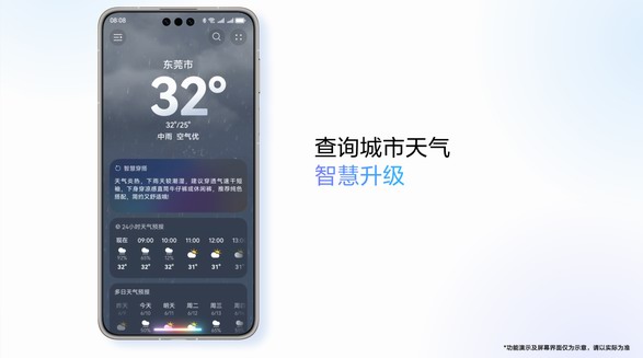2025HDC華為天氣上新系統(tǒng)級天氣智能體，引領(lǐng)更智能的氣象服務(wù)