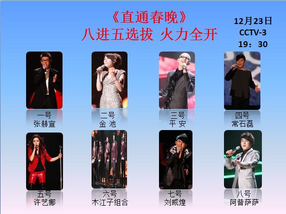 直通春晚第八場(chǎng)：火力全開 晉級(jí)五強(qiáng) _簡(jiǎn)版節(jié)目單