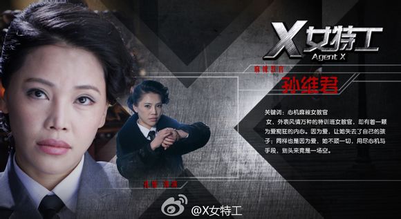 電視劇《X女特工》分集劇情介紹（第1~42集全，大結局）電視劇《X女特工》分集劇情介紹（第1~42集全，大結局）劇照