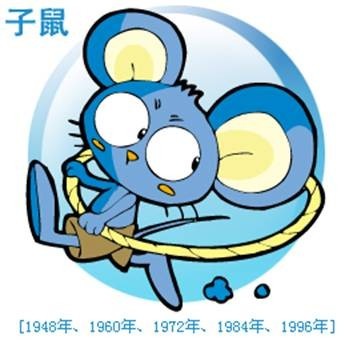 2013年十二生肖運程：屬鼠的人2013年事業(yè)、財運、感情、健康、吉祥物