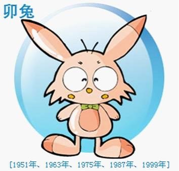 2013年十二生肖運程：屬兔的人2013年事業、財運、感情、健康、吉祥物