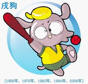 2013年十二生肖運程：屬狗的人2013年事業、財運、感情、健康、吉祥物