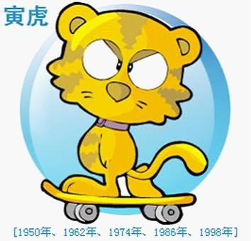 2013年十二生肖運程：屬虎的人2013年事業、財運、感情、健康、吉祥物
