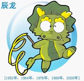2013年十二生肖運(yùn)程：屬龍的人2013年事業(yè)、財(cái)運(yùn)、感情、健康、吉祥物